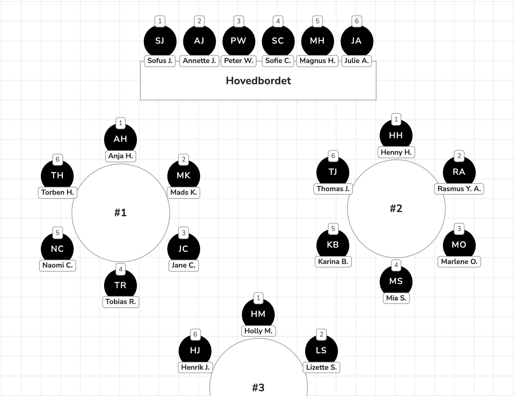 Add a gift table, dance floor and other elements to your table plan